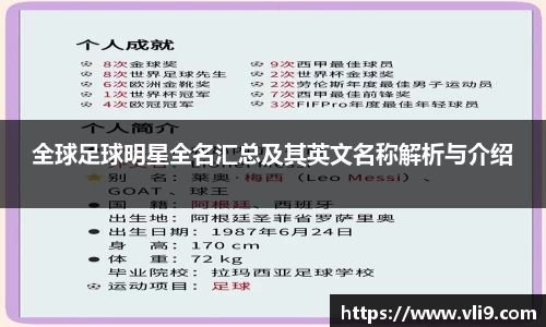 全球足球明星全名汇总及其英文名称解析与介绍